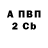 APVP кристаллы Citrinex TM
